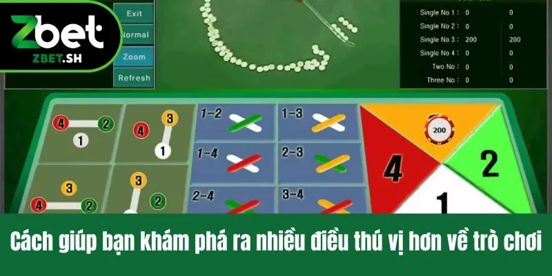 Cách giúp bạn khám phá ra nhiều điều thú vị hơn về trò chơi